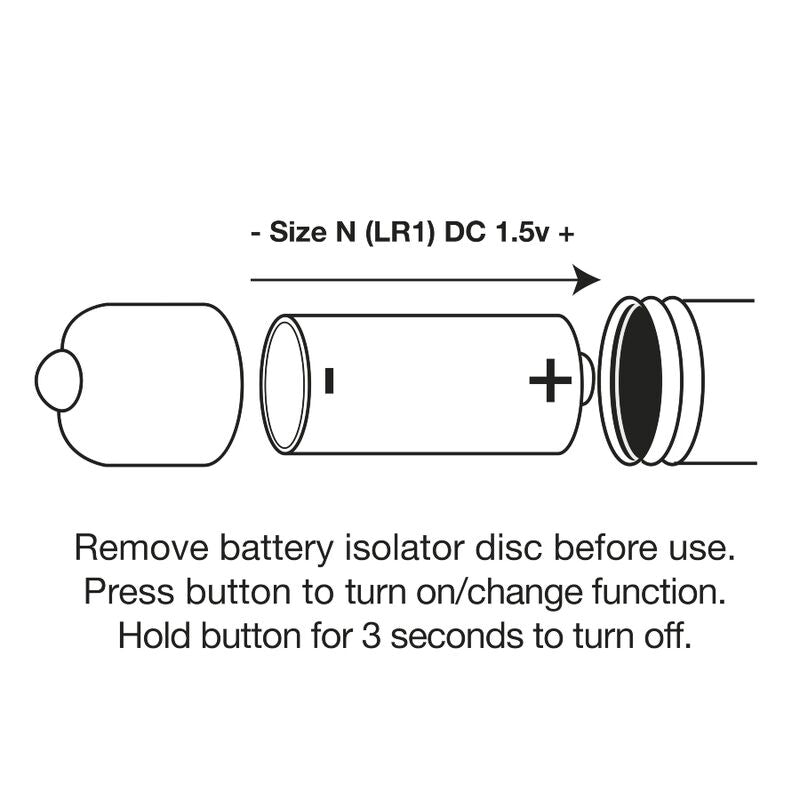 ROCKS-OFF - ASSBERRIES PLUG ANALE VIOLA