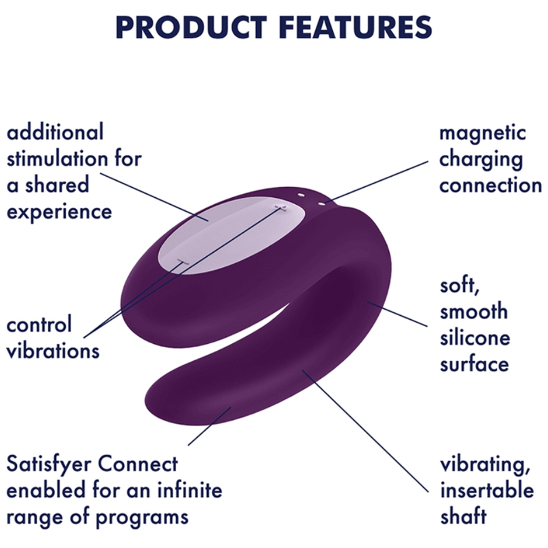SATISFYER - PARTNER BOX 2 SEX TOYS PER COPPIA