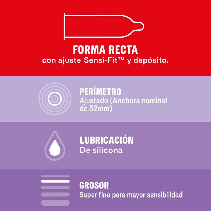 DUREX SENSITIVE CONTACT TOTAL - PRESERVATIVI 12 UNITÀ
