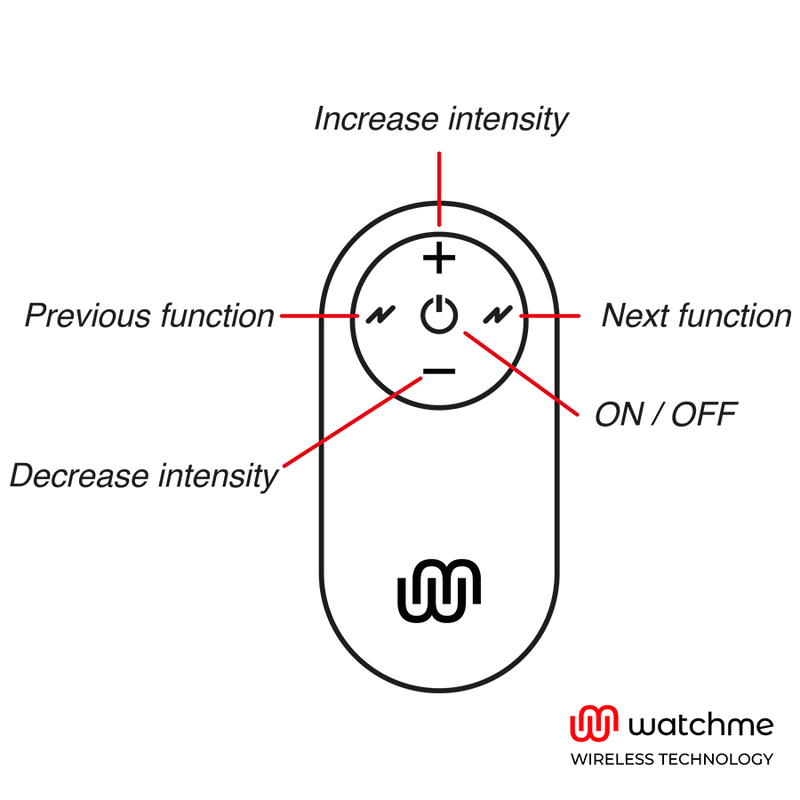 WATCHME - TELECOMANDO COMPATIBILE PER TOYS WATCHME NERO