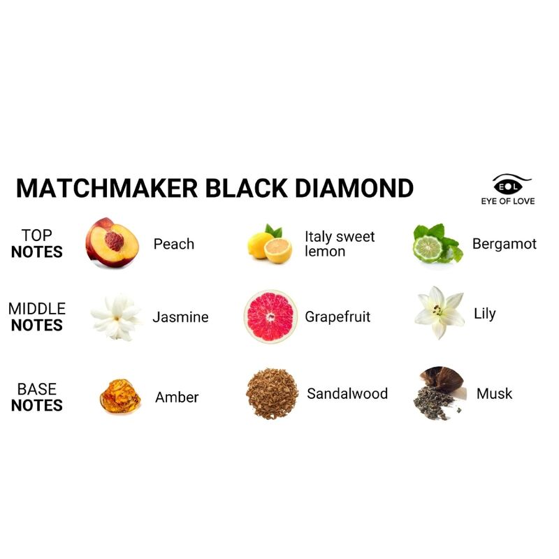 EYE OF LOVE - MATCHMAKER BLACK DIAMOND LGBTQ PROFUMO FEROMONI PER LUI 30 ML