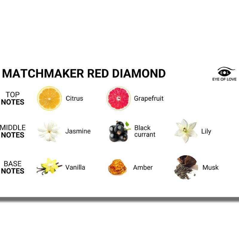 EYE OF LOVE - MATCHMAKER RED DIAMOND LGBTQ PROFUMO FEROMONI PER LEI 30 ML