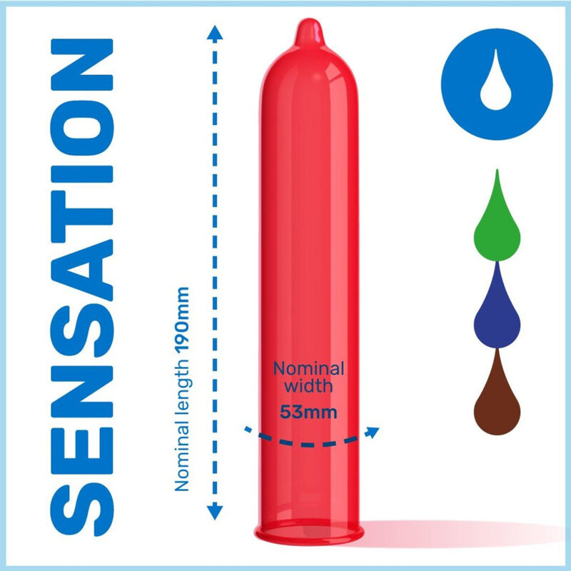 PASANTE - TASTE PRESERVATIVI AROMATIZZATI 288 PZ ECO PACK