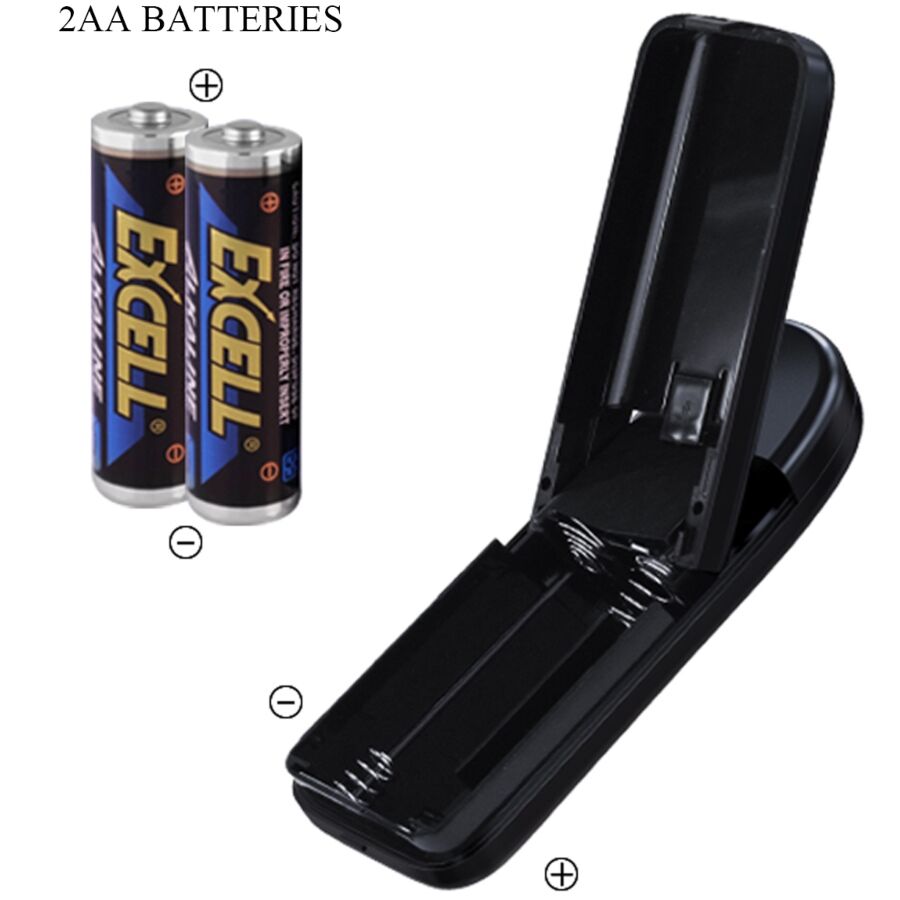 CRAZY BULL - BERNACE CULO MASTURBATORE CON VAGINA E ANO NUDE CON TELECOMANDO