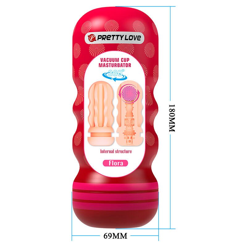 MASTURBATORE VAGINALE, DESIGN ERGONOMICO CON VENTOSA, TEXTURE INTERNE STIMOLANTI
