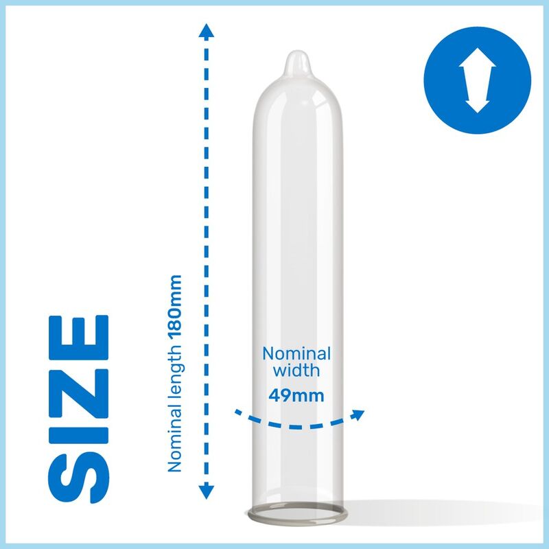 PASANTE - TRIM PRESERVATIVI VESTIBILITA' PIU' STRETTA 3 PZ