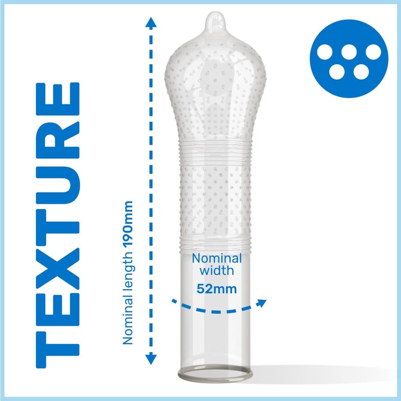 PASANTE - INTENSITY PRESERVATIVI CON PUNTI E NERVATURE 144 PZ