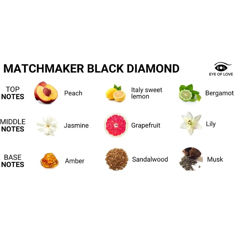 EYE OF LOVE - MATCHMAKER BLACK DIAMOND PROFUMO AI FEROMONI PER LUI 30 ML