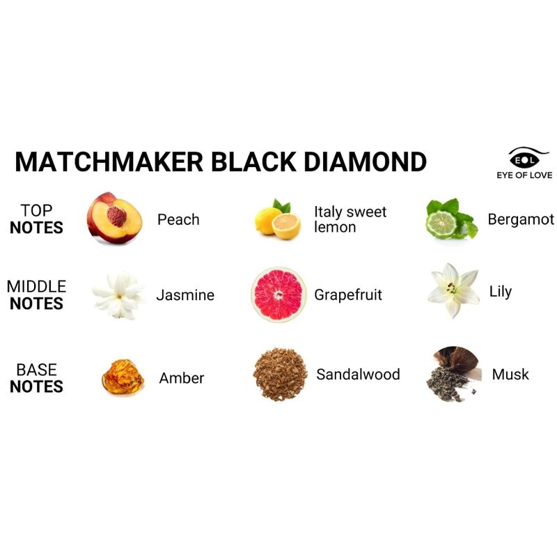 EYE OF LOVE - MATCHMAKER  BLACK DIAMOND CANDELA DA MASSAGGIO ATTRACT HER 150 ML