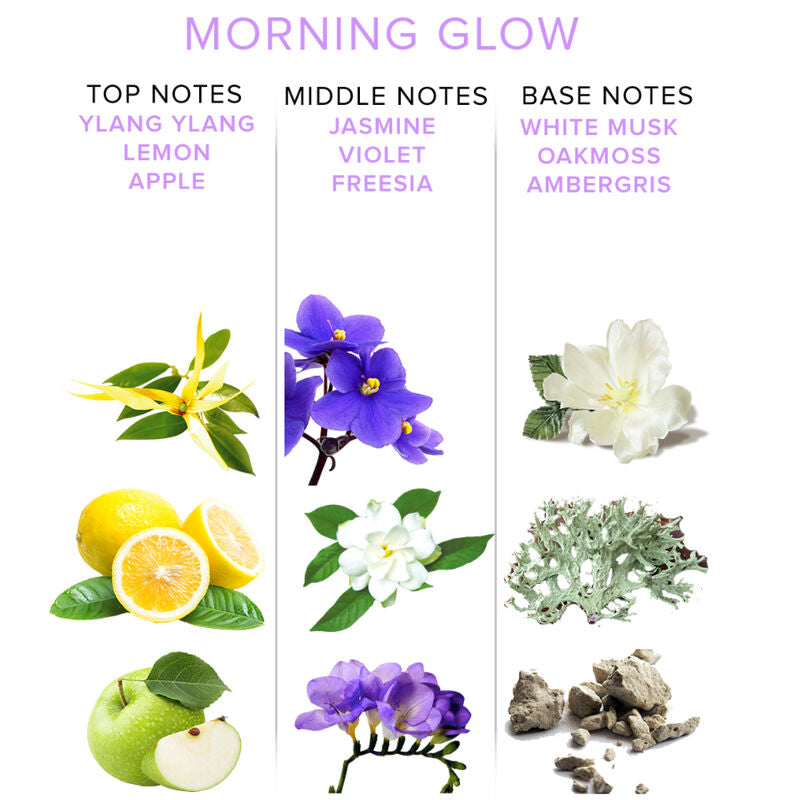 EYE OF LOVE - MORNING GLOW PROFUMO AI FEROMONI DE LUXE DONNA 50ML 