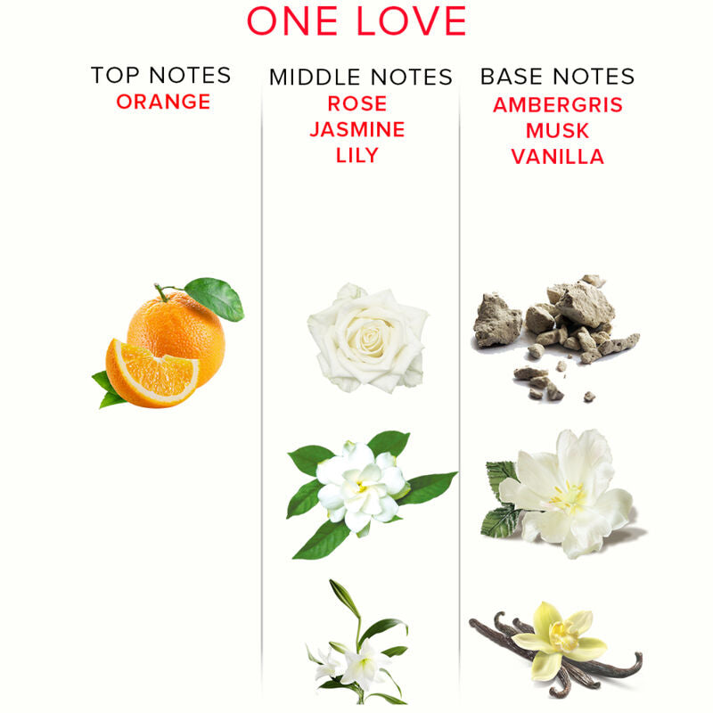 EYE OF LOVE - ONE LOVE PROFUMO AI FEROMONI DONNA 10 ML