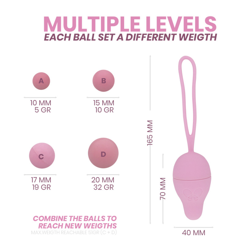 INTIMICHIC - PELVIS HEALTH I 2.0 SFERA DI  RIABILITAZIONE PELVICA