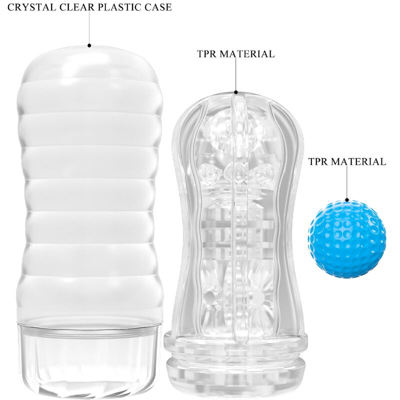 PRETTY LOVE - TUBO MASTURBATORE VACUUM CUP PLANET A SFERA ROTANTE