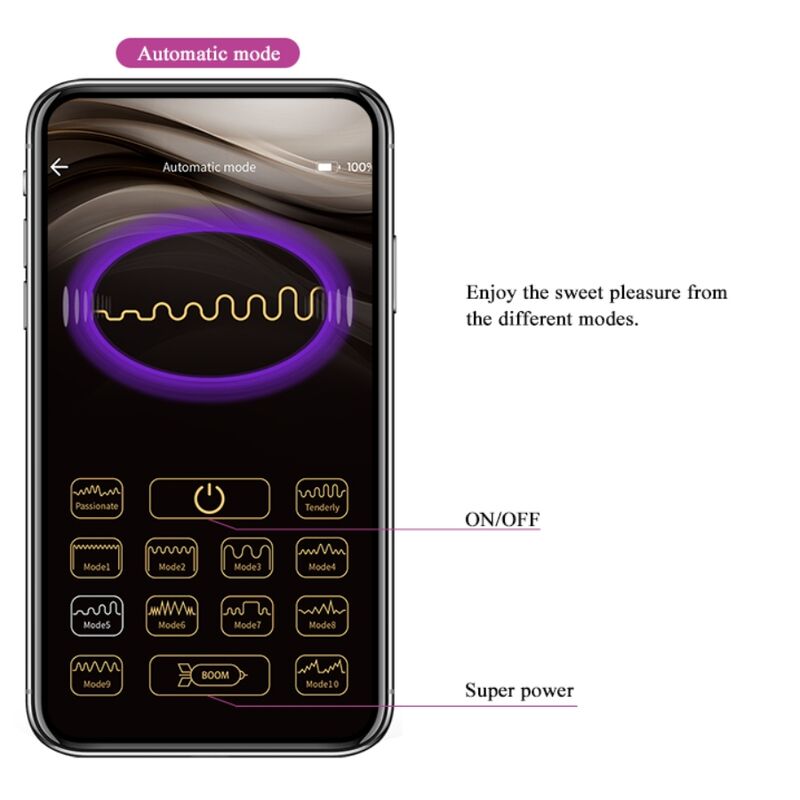 PRETTY LOVE - ELVIRA PALLINE VIBRANTI RICARICABILI APP LONG DISTANCE VIOLA