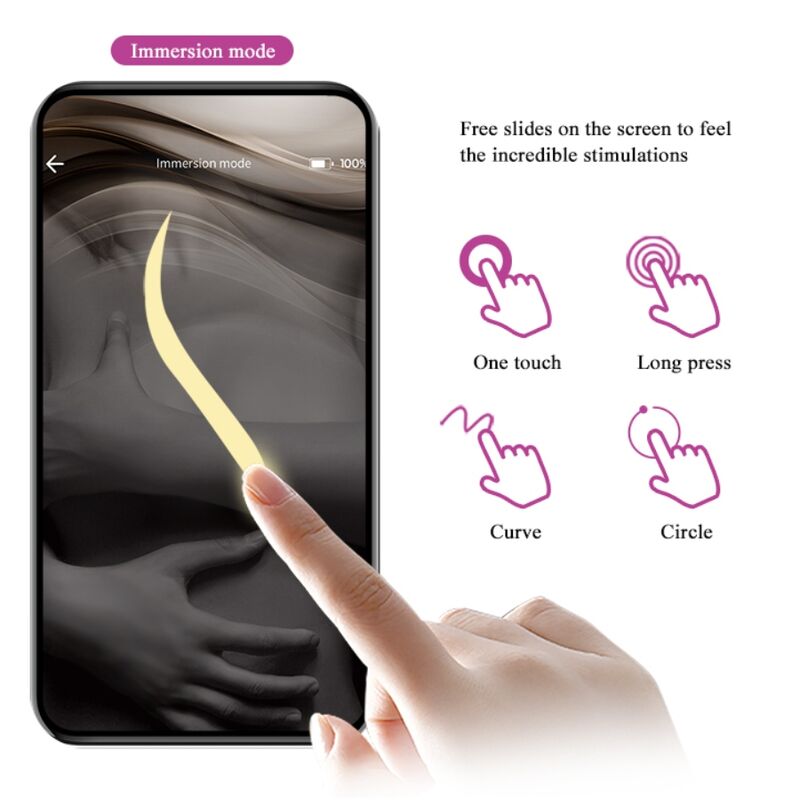 PRETTY LOVE - ELVIRA PALLINE VIBRANTI RICARICABILI APP LONG DISTANCE ROSA