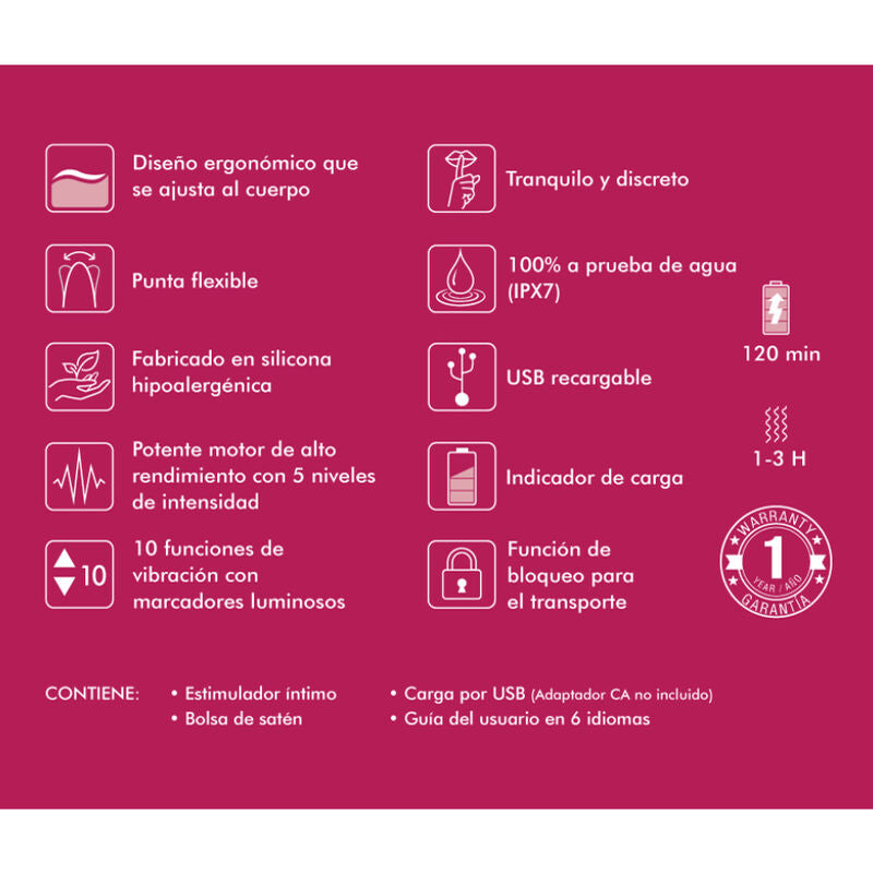 SHUNGA - SET MASSAGGIATORI INTIMI FUCSIA 6 PZ