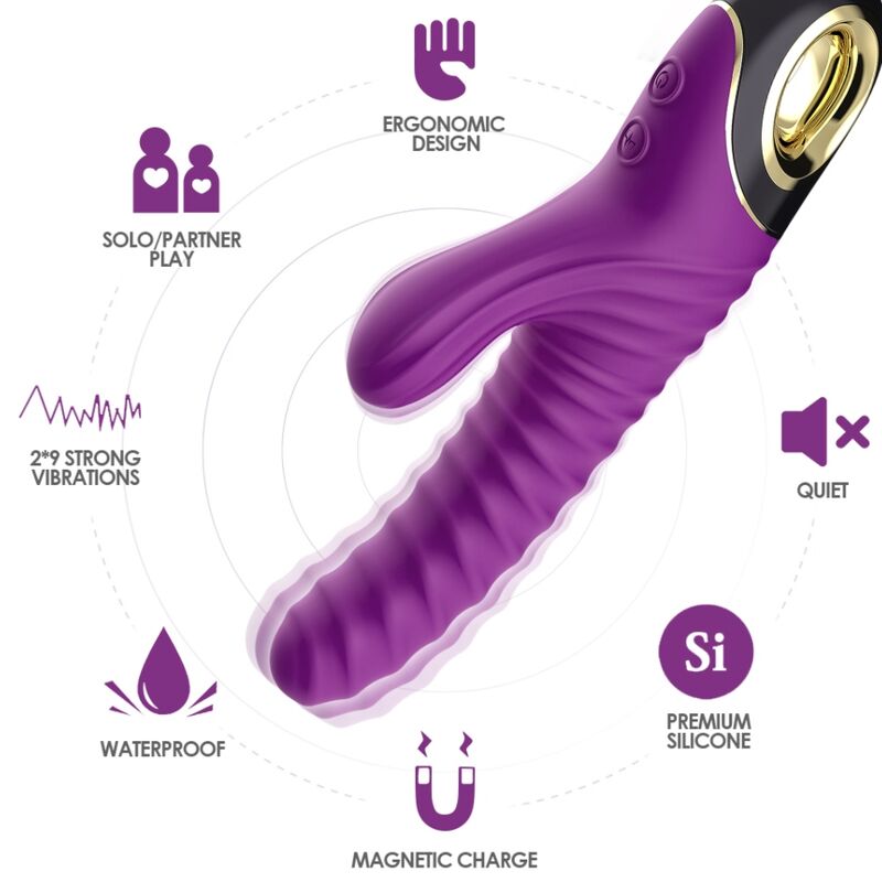 VIBRATORE CON STIMOLATORE IN SILICONE ETERNITY VIOLA