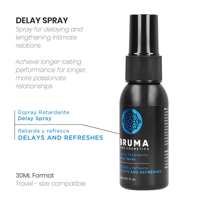 SPRAY RITARDANTE E RINFRESCANTE, FORMULA INNOVATIVA, EROGATORE PRECISO