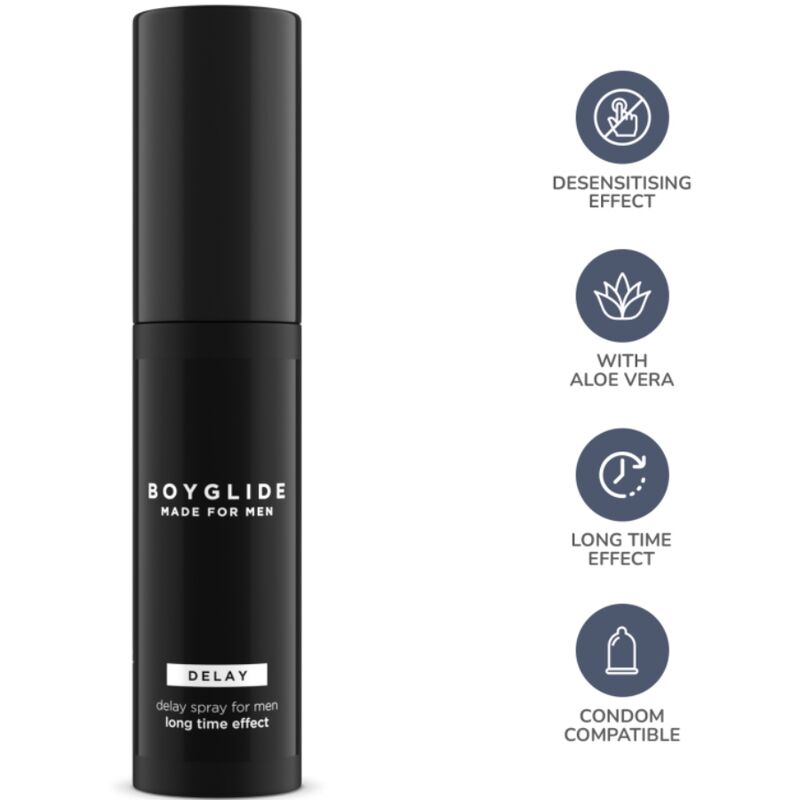 INTIMATELINE - BOYGLIDE DELAY SPRAY RITARDANTE DESENSIBILIZZANTE 20 ML