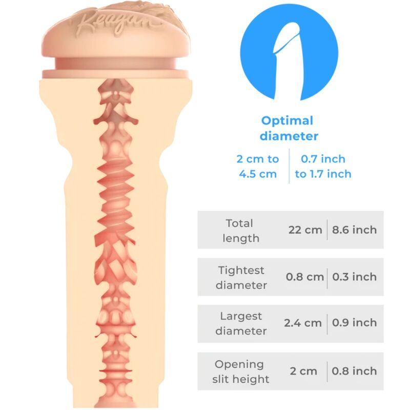 KIIROO - COLLEZIONE FEEL MASTURBATORE REAGAN FOXX