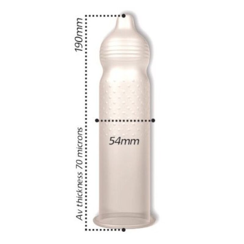 PASANTE - RIBS & DOTS PRESERVATIVI CON PUNTI E LINEE 144 PZ