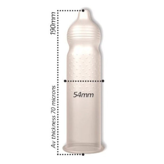 PASANTE - RIBS & DOTS PRESERVATIVI CON PUNTI E LINEE 144 PZ