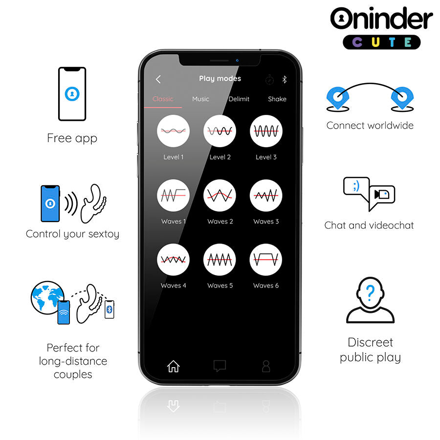 ONINDER CUTE - LOVE 3 SOME VIBRATORE TRIPLO CON STIMOLAZIONE VAGINA E ANO APP GRATUITA