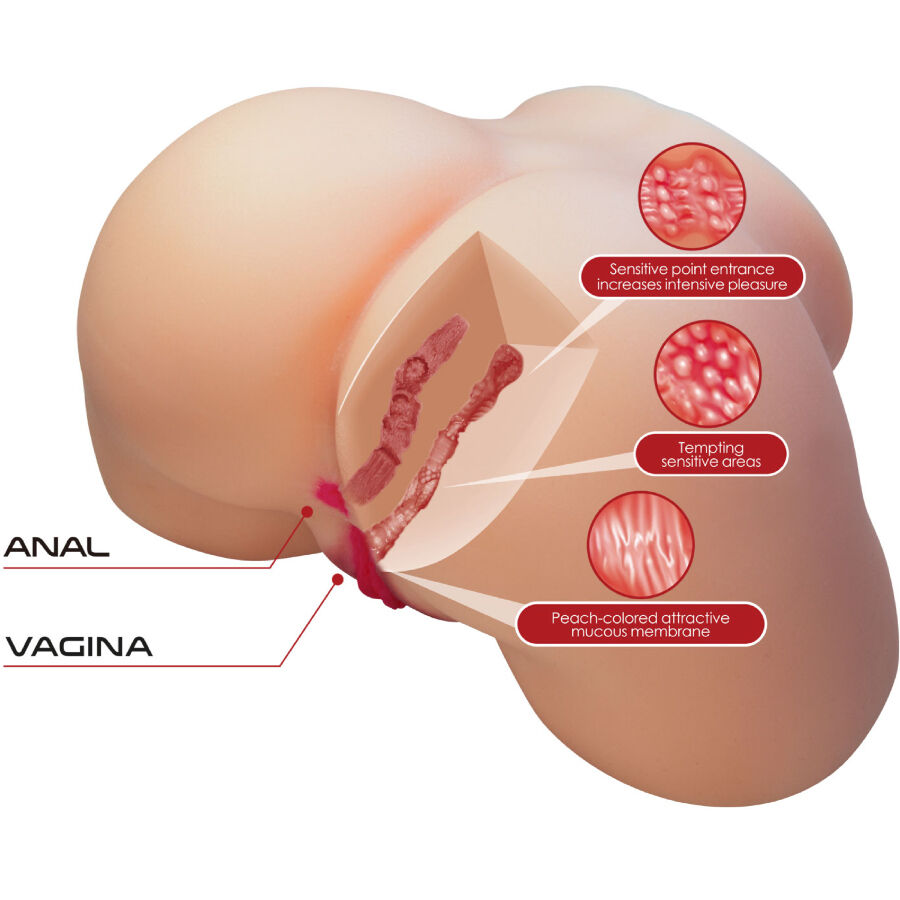 CRAZY BULL - OLIVIA MASTURBATORE CULO FEMMINILE REALISTICO CON VAGINA E ANO 5,5 KG