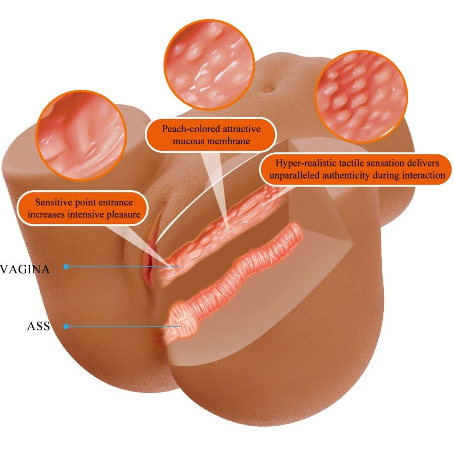 CRAZY BULL - WENDY MASTURBATORE CULO FEMMINILE REALISTICO VIBRANTE VAGINA E ANO CON ASPIRAZIONE E SUONO 11 KG