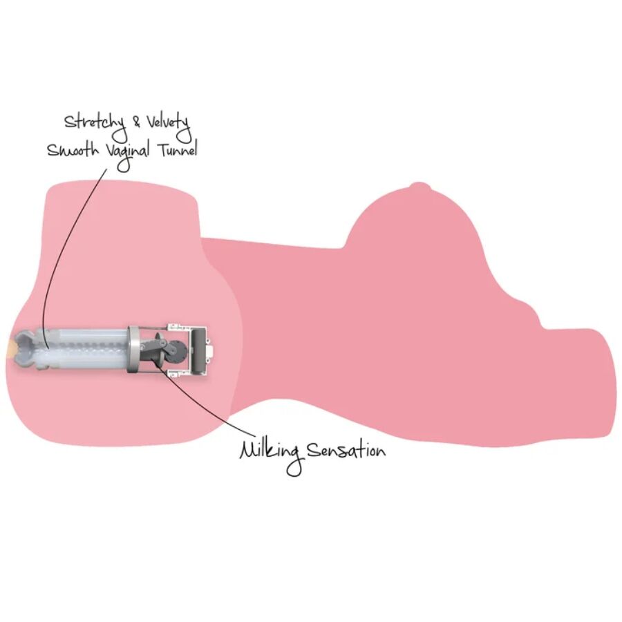 MASTURBATORE FEMMINILE TORSO REALISTICO, FUNZIONE MUNGITURA 7 MODALITÀ, 22 KG