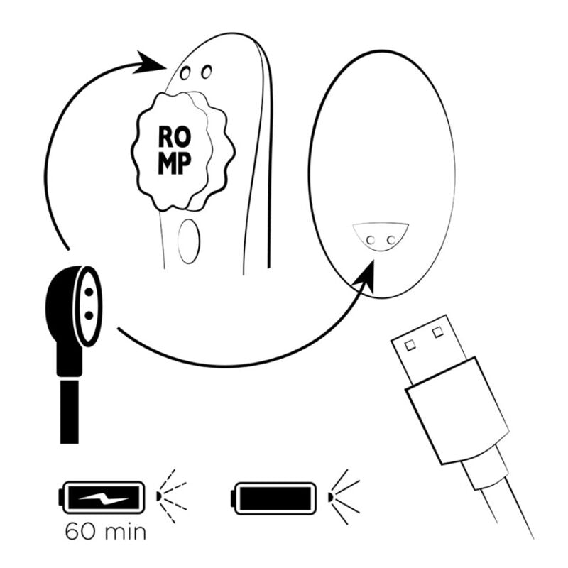 VIBRATORE CLITORIDEO COMPATTO, IMPERMEABILE E RICARICABILE USB