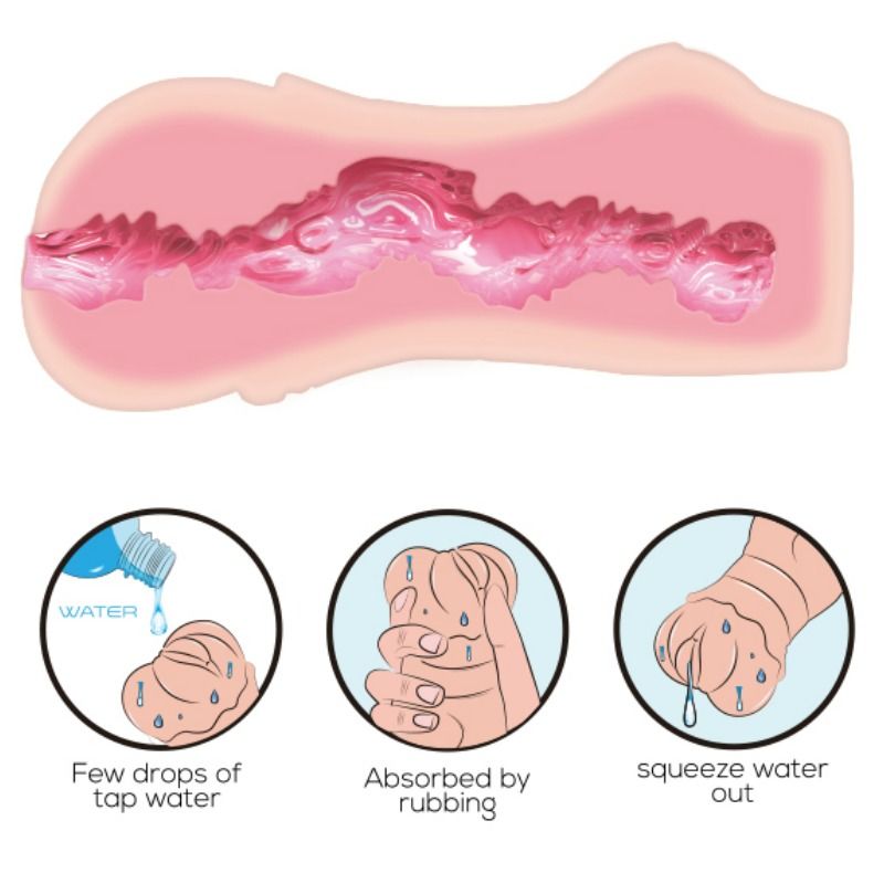 MASTURBATORE REALISTICO WATERSKIN, SENSAZIONE AUTENTICA, AUTOLUBRIFICANTE