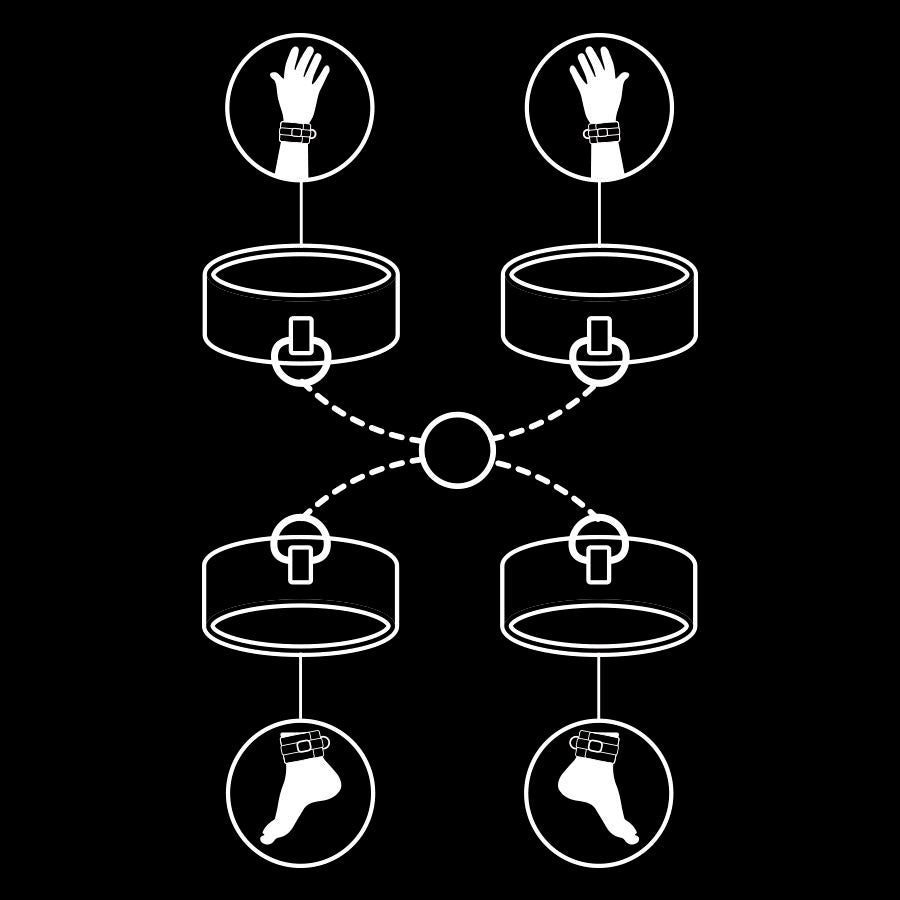 FETISH SUBMISSIVE - HOTGIE + SET DI MANETTE E CAVIGLIERE CON FODERA IN NEOPRENE