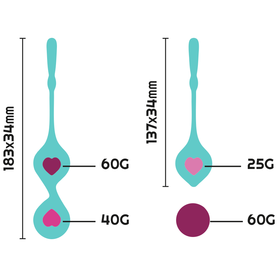 RITHUAL - DEVA SET I DI ALLENAMENTO PELVICO VERDE ACQUA